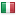 ruslo.cz server is located in Italy